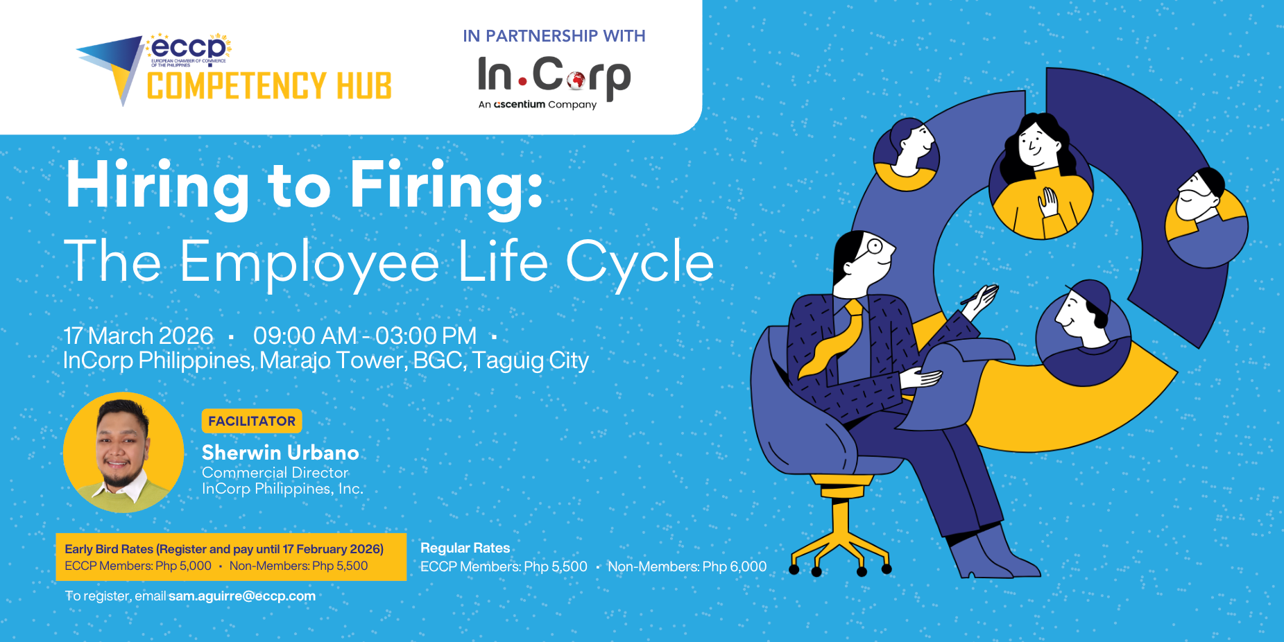 Hiring to Firing: The Employee Life Cycle
